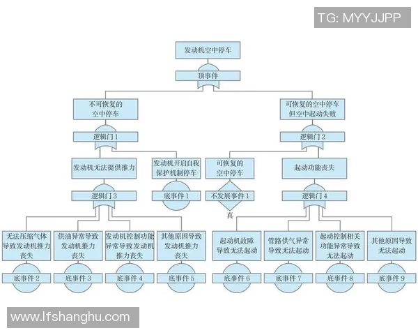 重庆篮球队在联合会杯中的心理素质分析与表现评估 重庆篮球队在联合会杯中的心理素质分析与表现评估
